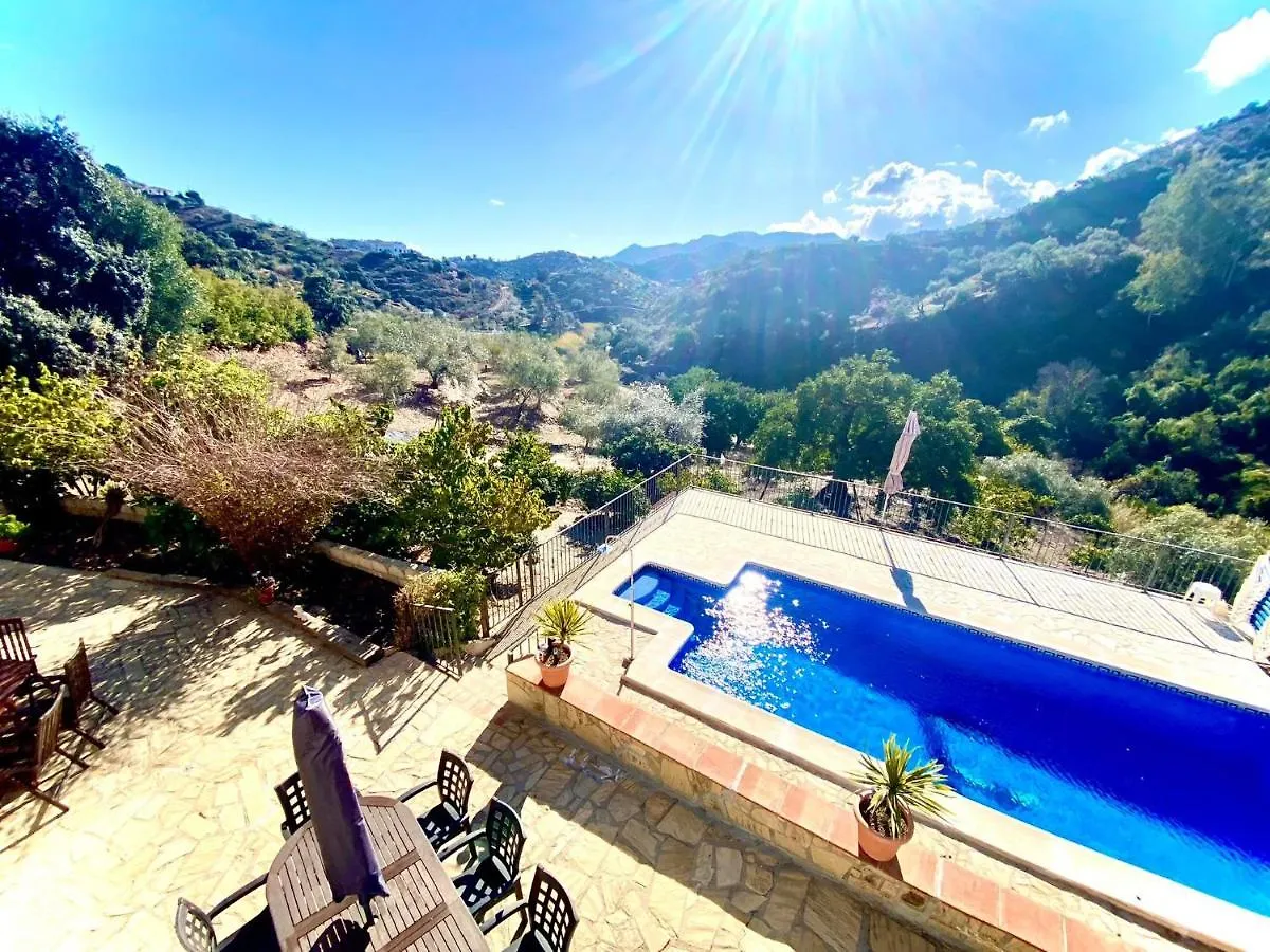 Casa Rural Huerta Del Rio Ríogordo